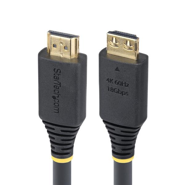 CAVO HDMI, CONNETTORI A SCATTO