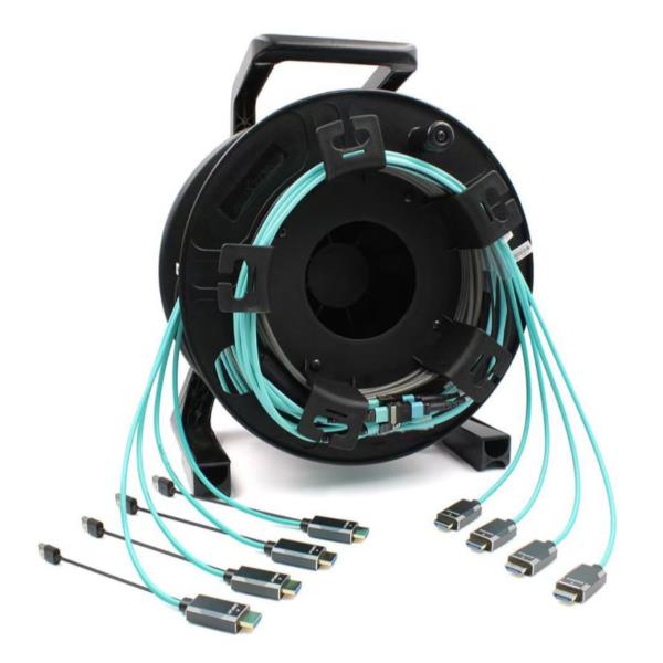 4-IN-1 MULTICORE AOC MTP TO HDMI