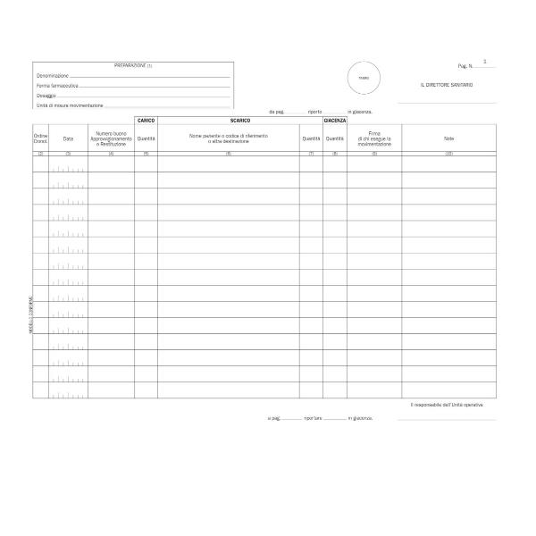 CF2 REG.CAR/SCAR STUPEF. UNITA  OPE