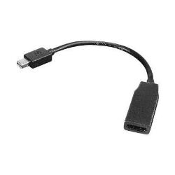 [0B47089] MINI DISPLAY PORT TO HDMI