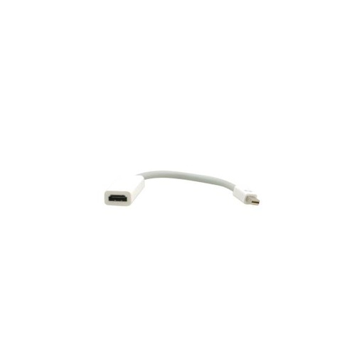 [ADC-MDP/HF] MINI DP (M) TO HDMI