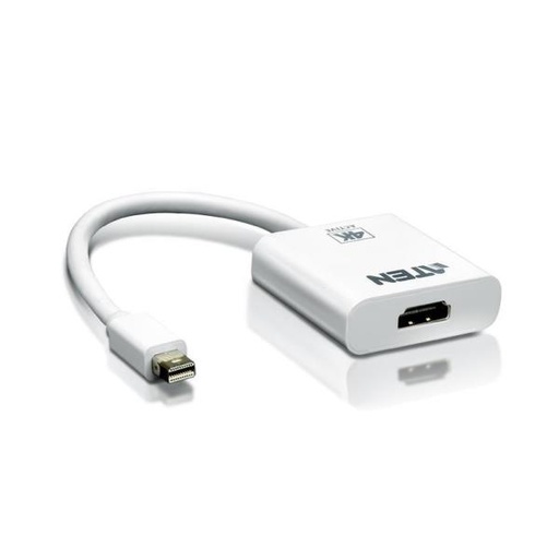 [VC981] CONVERTER 4K AC. MINIDISPPORT->HDMI