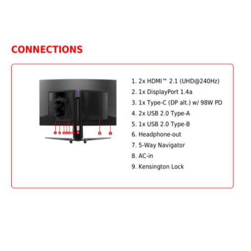 [9S6-3DD64T-001] MPG 321CURX QD-OLED