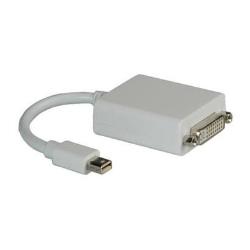 [CRO12033128] MINI DISPLAYPORT-DVI