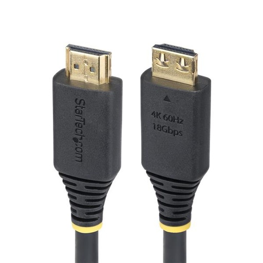 [HDMI2CABLGRIP6F] CAVO HDMI, CONNETTORI A SCATTO