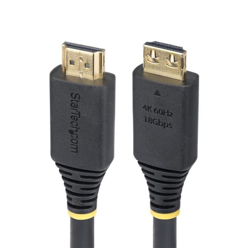 [HDMI2CBLGRIP15F] CAVO HDMI, CONNETTORI A SCATTO