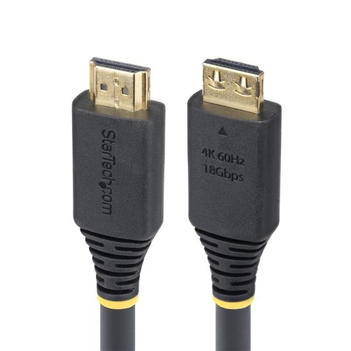 [HDMI2CABLGRIP20] CAVO HDMI, CONNETTORI A SCATTO