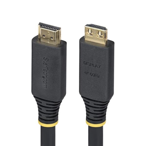 [HDMI2CABLGRIP35] CAVO HDMI, CONNETTORI A SCATTO