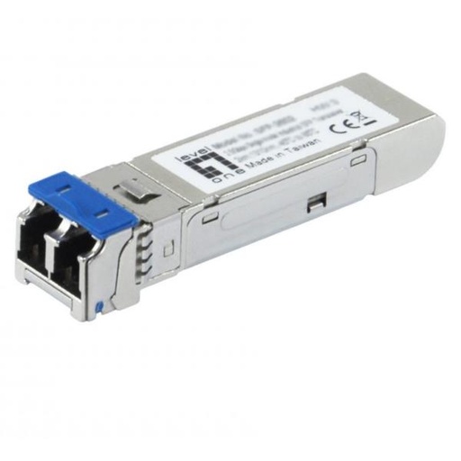 [SFP-2506] SFP-2506