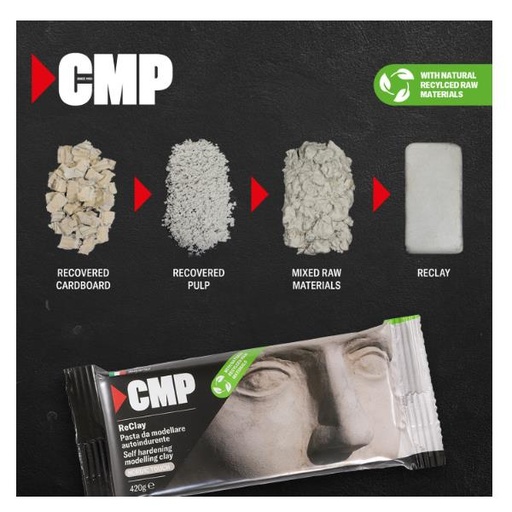 [RECLAY420000] RECLAY PASTA DA MODELLARE 420G