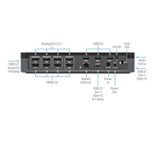 [DOCK570EUZ] DOCKING STATION WITH 100W POWER