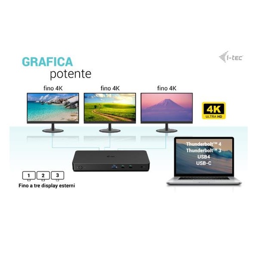 [C31TRIPLEPDPRO2] USB-C TRIPLE 4K DISPLAY DOCKING