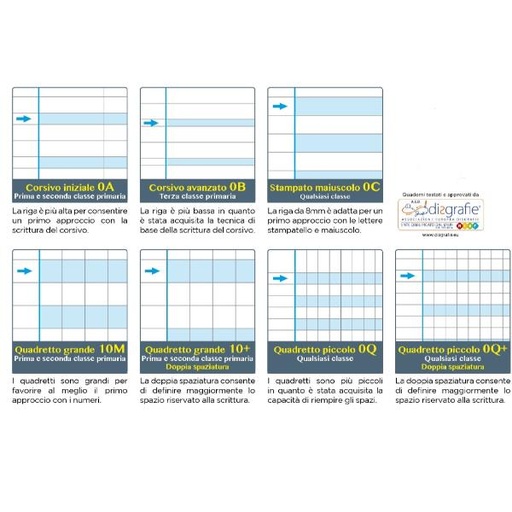 [7045] CF6 ONE COLOR MAXI DIDATTICO OQ