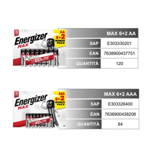[17638900430636] EXPO DA TERRA MAX 6+2 120+84